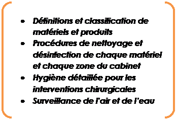 Parenth&egrave;ses: &bull;	D&eacute;finitions et classification de mat&eacute;riels et produits  &bull;	Proc&eacute;dures de nettoyage et d&eacute;sinfection de chaque mat&eacute;riel et chaque zone du cabinet  &bull;	Hygi&egrave;ne d&eacute;taill&eacute;e pour les interventions chirurgicales  &bull;	Surveillance de l&rsquo;air et de l&rsquo;eau    