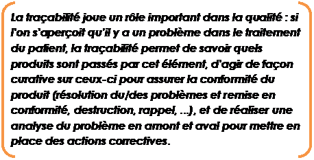 Parenth&egrave;ses: La tra&ccedil;abilit&eacute; joue un r&ocirc;le important dans la qualit&eacute; : si l'on s'aper&ccedil;oit qu&rsquo;il y a un probl&egrave;me dans le traitement du patient, la tra&ccedil;abilit&eacute; permet de savoir quels produits sont pass&eacute;s par cet &eacute;l&eacute;ment, d'agir de fa&ccedil;on curative sur ceux-ci pour assurer la conformit&eacute; du produit (r&eacute;solution du/des probl&egrave;mes et remise en conformit&eacute;, destruction, rappel, ...), et de r&eacute;aliser une analyse du probl&egrave;me en amont et aval pour mettre en place des actions correctives.    