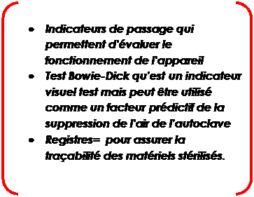 Parenth&egrave;ses: &bull;	Indicateurs de passage qui permettent d'&eacute;valuer le fonctionnement de l'appareil  &bull;	Test Bowie-Dick qu&rsquo;est un indicateur visuel test mais peut &ecirc;tre utilis&eacute; comme un facteur pr&eacute;dictif de la suppression de l'air de l&rsquo;autoclave  &bull;	Registres=  pour assurer la tra&ccedil;abilit&eacute; des mat&eacute;riels st&eacute;rilis&eacute;s.    